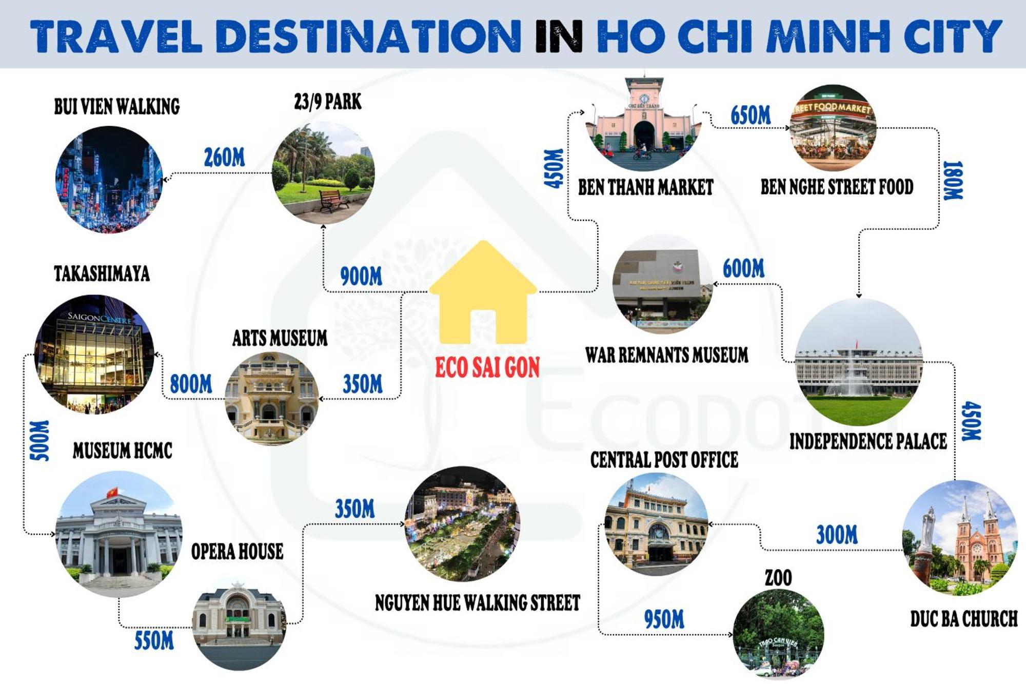 Eco Saigon Apartments Ciudad Ho Chi Minh  Exterior foto